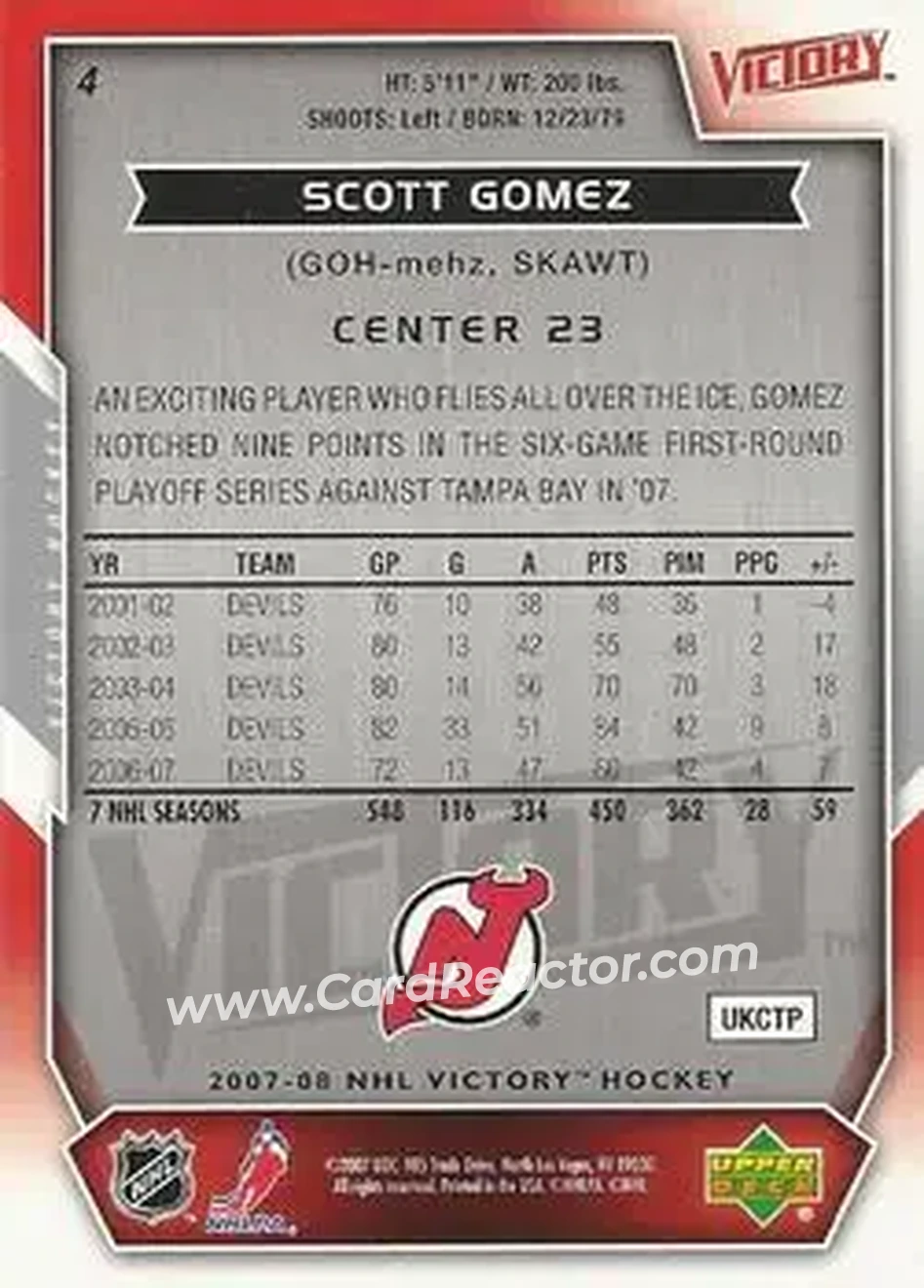 2007-08 Upper Deck Victory #4 - Scott Gomez - New Jersey Devils - Back