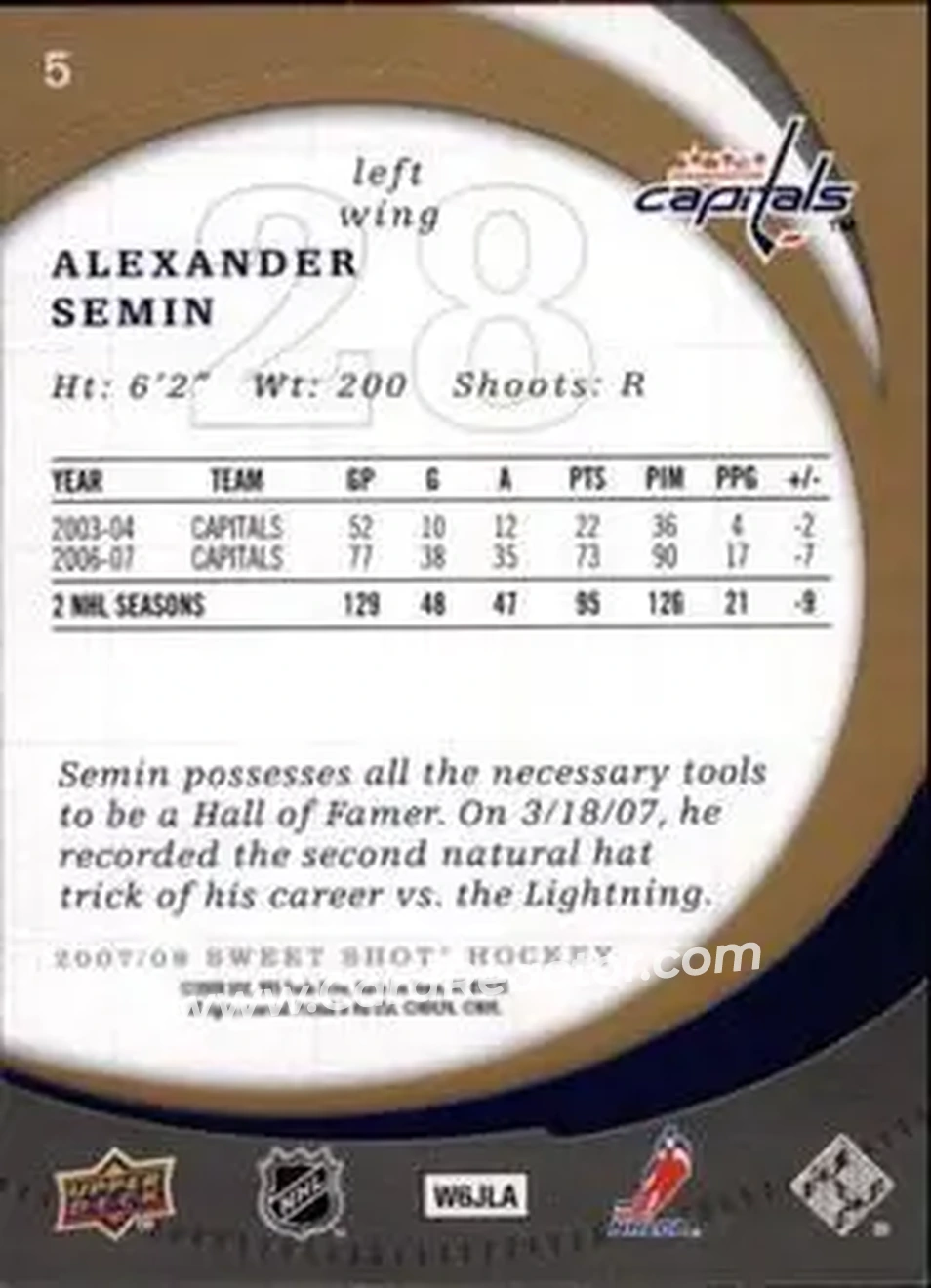 2007-08 Upper Deck Sweet Shot #5 - Alexander Semin - Washington Capitals - Back 2007-08 Upper Deck Sweet Shot #5 - Alexander Semin - Washington Capitals - Back