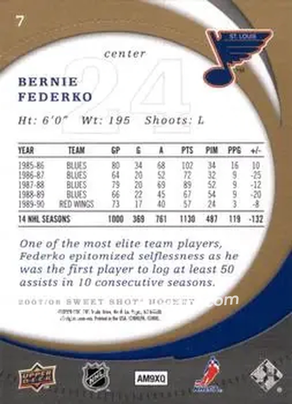 2007-08 Upper Deck Sweet Shot #7 - Bernie Federko - St. Louis Blues - Back 2007-08 Upper Deck Sweet Shot #7 - Bernie Federko - St. Louis Blues - Back
