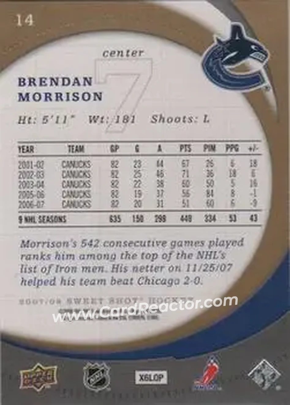2007-08 Upper Deck Sweet Shot #14 - Brendan Morrison - Vancouver Canucks - Back