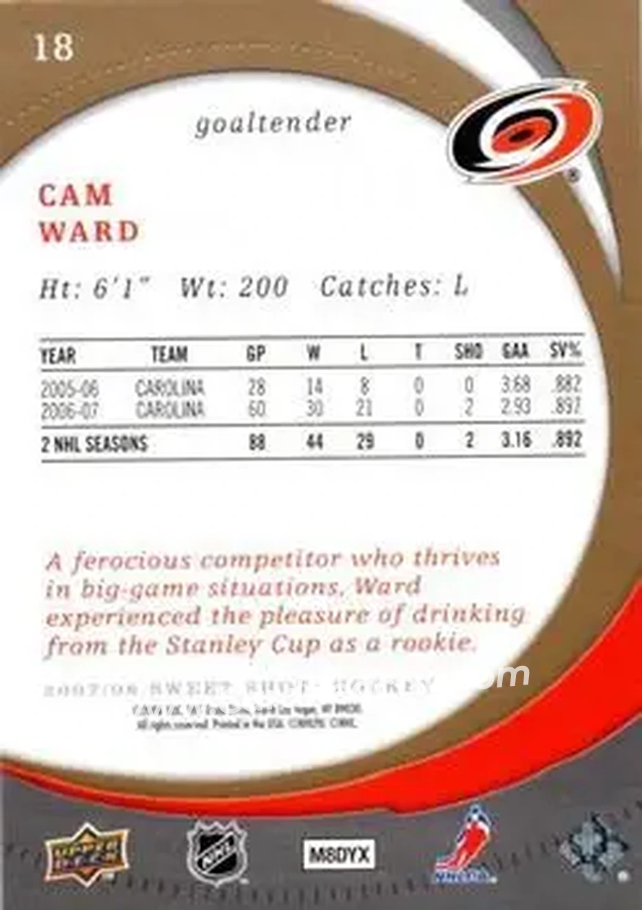 2007-08 Upper Deck Sweet Shot #18 - Cam Ward - Carolina Hurricanes - Back