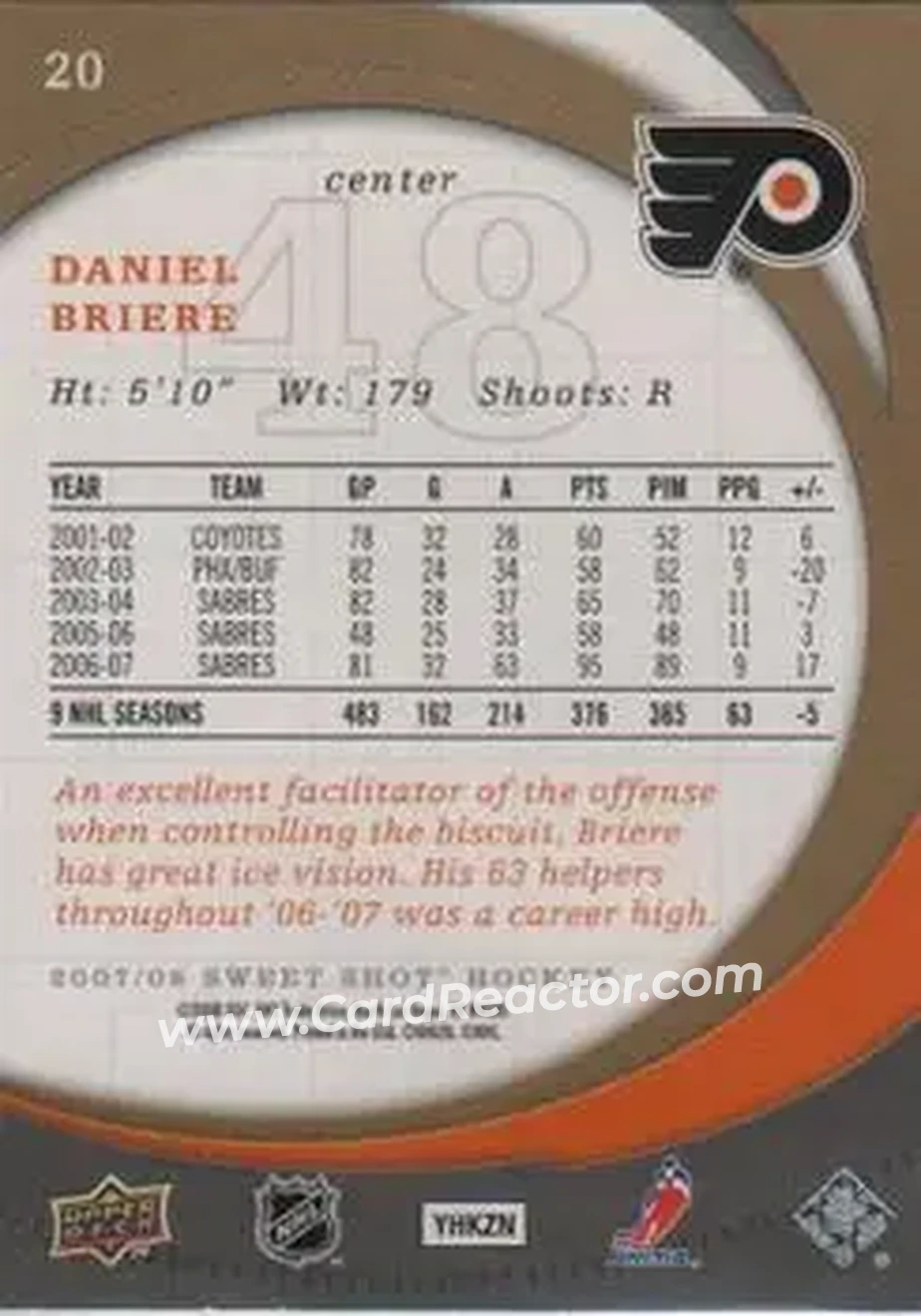 2007-08 Upper Deck Sweet Shot #20 - Daniel Briere - Philadelphia Flyers - Back 2007-08 Upper Deck Sweet Shot #20 - Daniel Briere - Philadelphia Flyers - Back