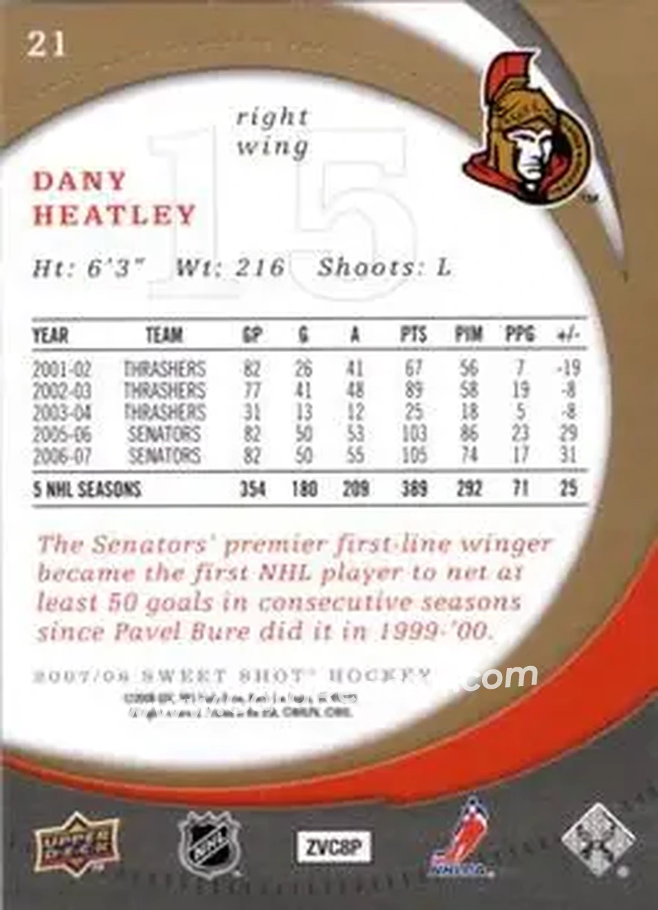2007-08 Upper Deck Sweet Shot #21 - Dany Heatley - Ottawa Senators - Back