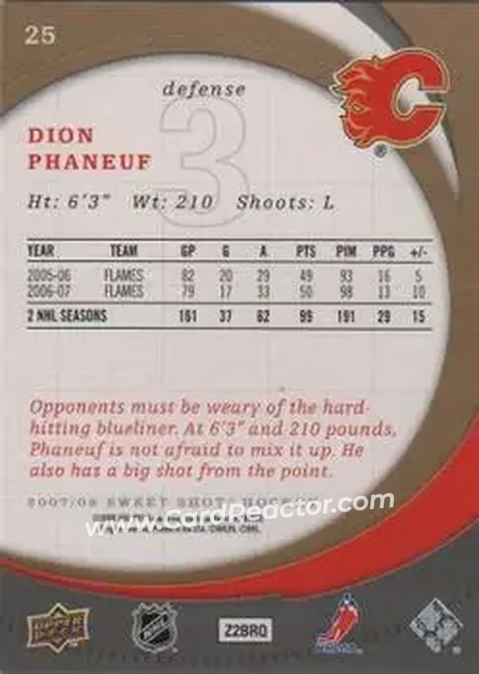 2007-08 Upper Deck Sweet Shot #25 - Dion Phaneuf - Calgary Flames - Back