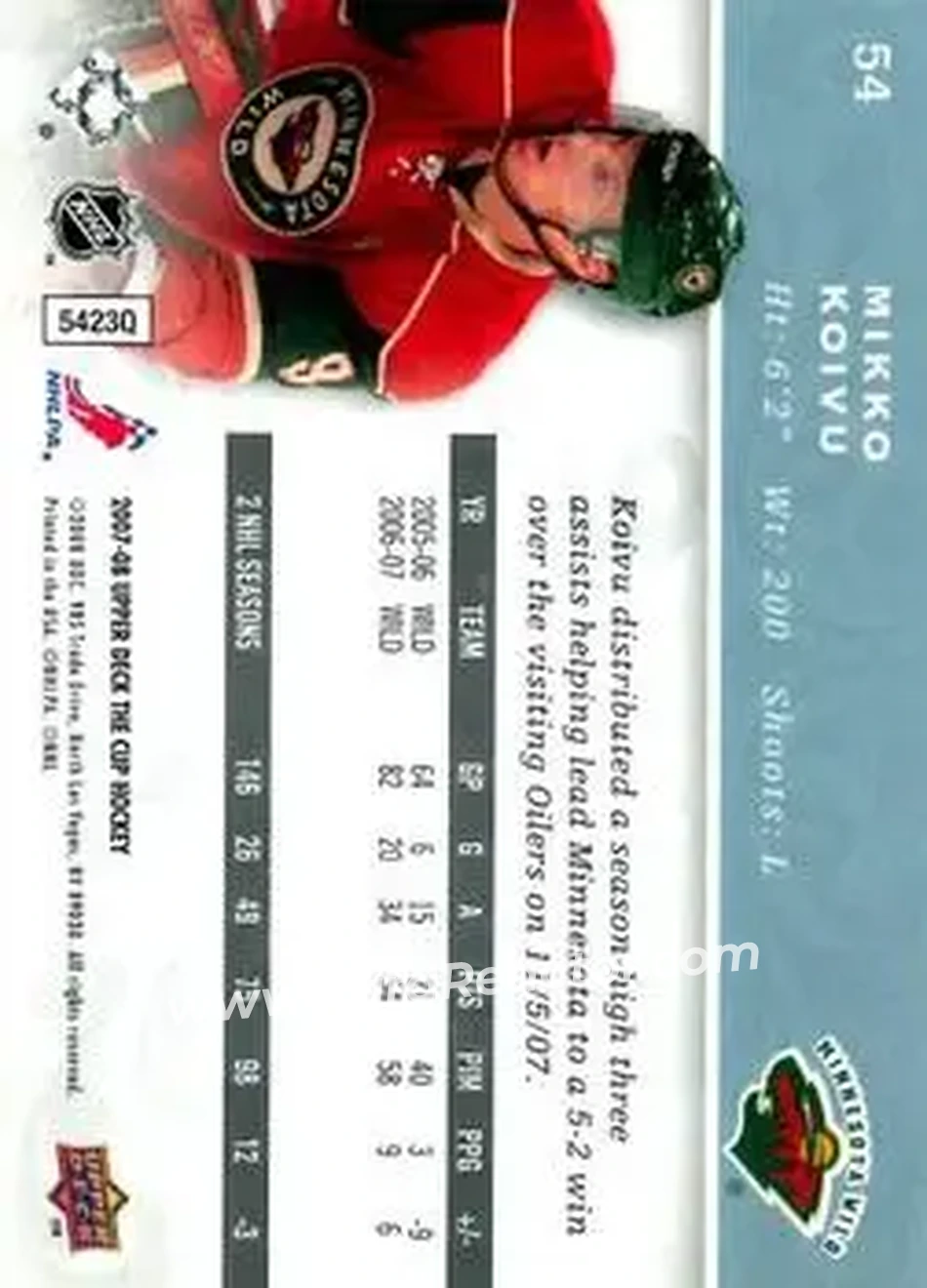 2007-08 Upper Deck The Cup #54 - Mikko Koivu - Minnesota Wild - Back