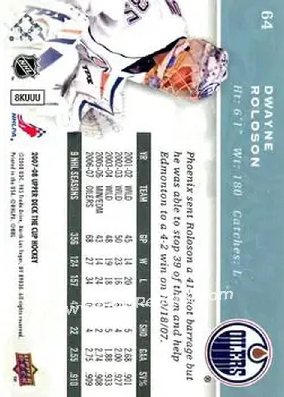 2007-08 Upper Deck The Cup #64 - Dwayne Roloson - Edmonton Oilers - Back 2007-08 Upper Deck The Cup #64 - Dwayne Roloson - Edmonton Oilers - Back
