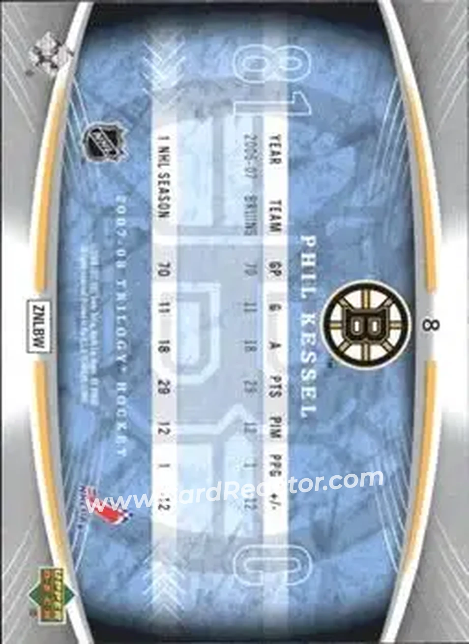 2007-08 Upper Deck Trilogy #8 - Phil Kessel - Boston Bruins - Back