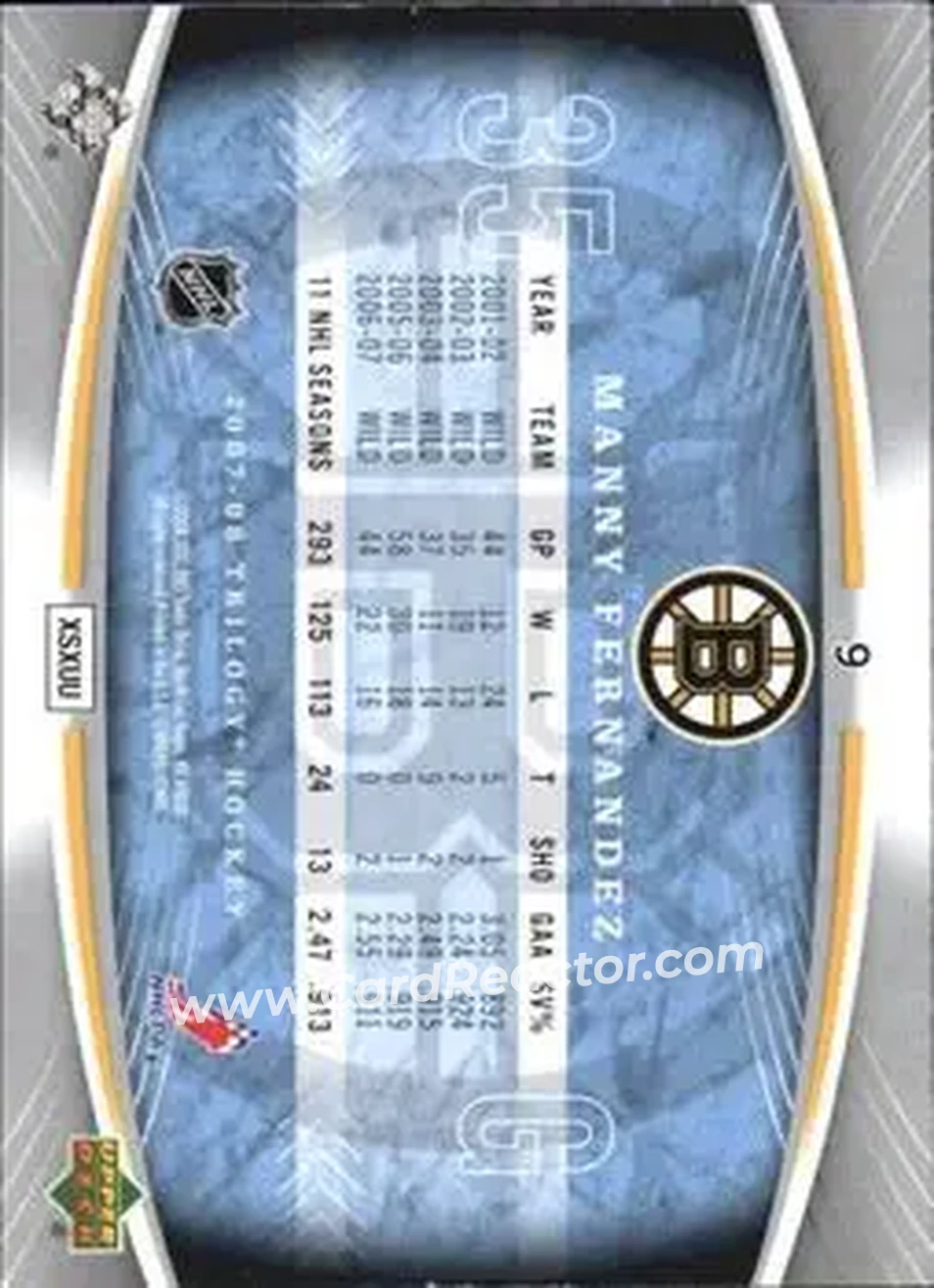 2007-08 Upper Deck Trilogy #9 - Manny Fernandez - Boston Bruins - Back
