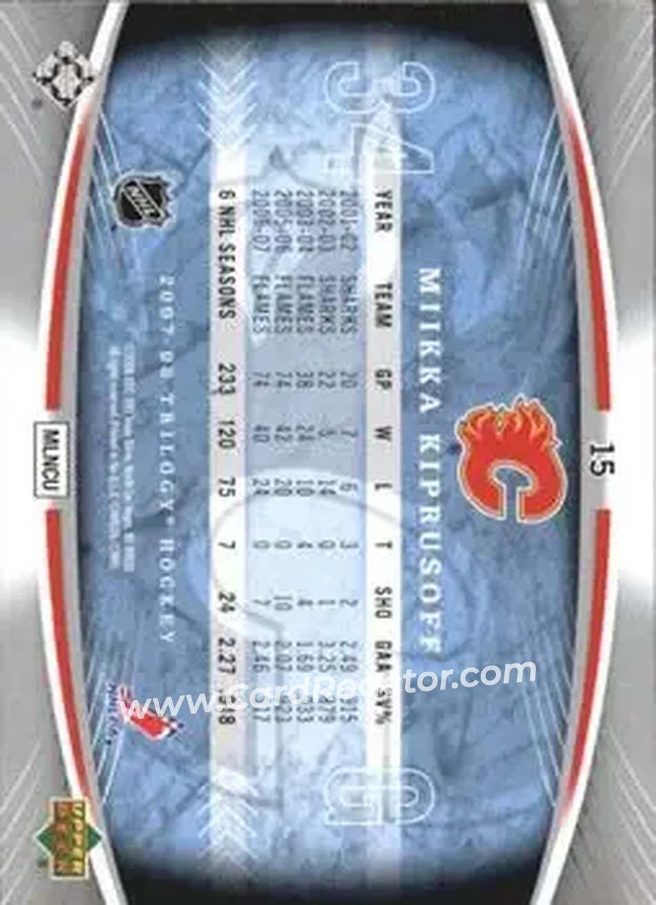 2007-08 Upper Deck Trilogy #15 - Miikka Kiprusoff - Calgary Flames - Back
