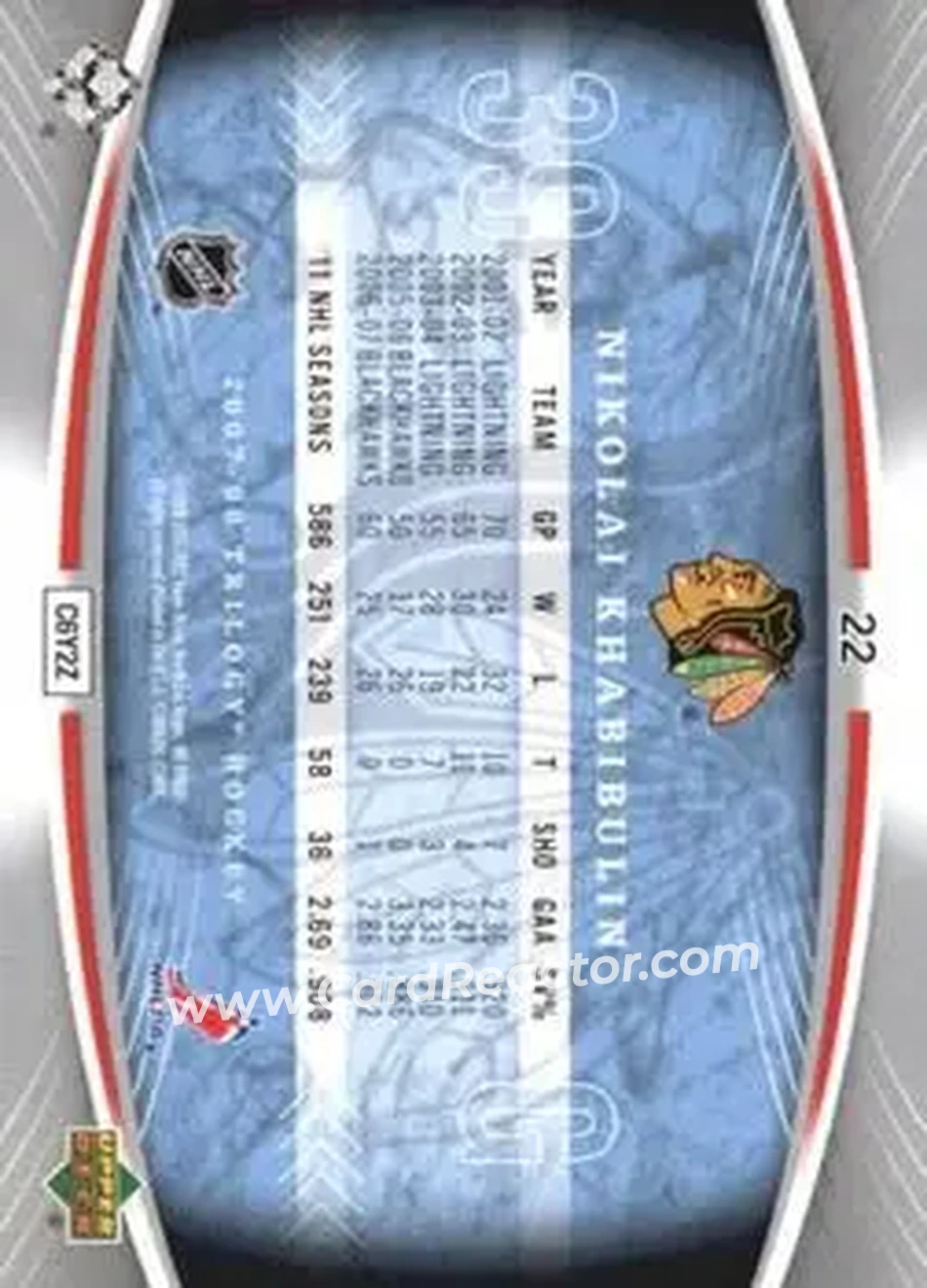 2007-08 Upper Deck Trilogy #22 - Nikolai Khabibulin - Chicago Blackhawks - Back 2007-08 Upper Deck Trilogy #22 - Nikolai Khabibulin - Chicago Blackhawks - Back