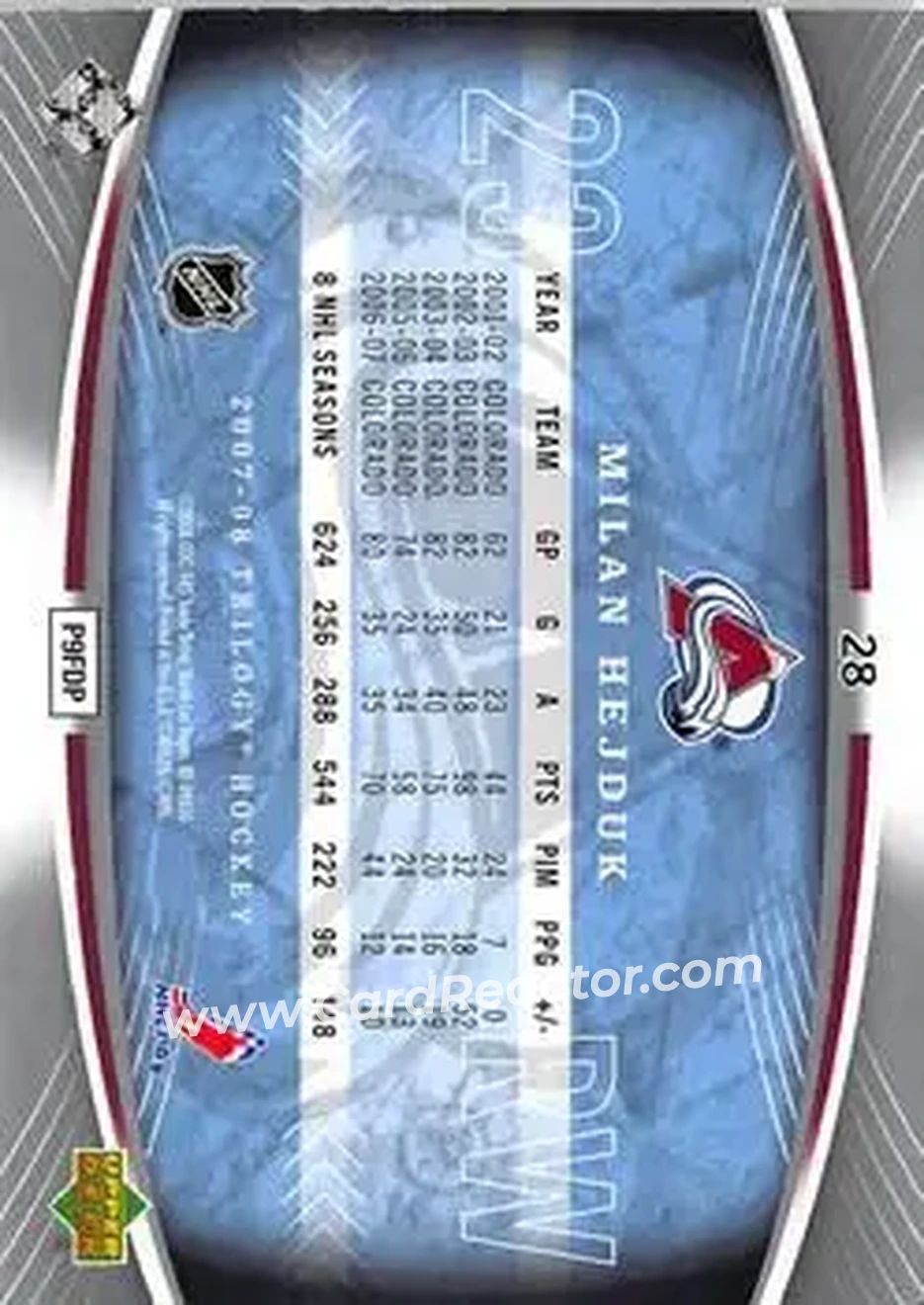 2007-08 Upper Deck Trilogy #28 - Milan Hejduk - Colorado Avalanche - Back