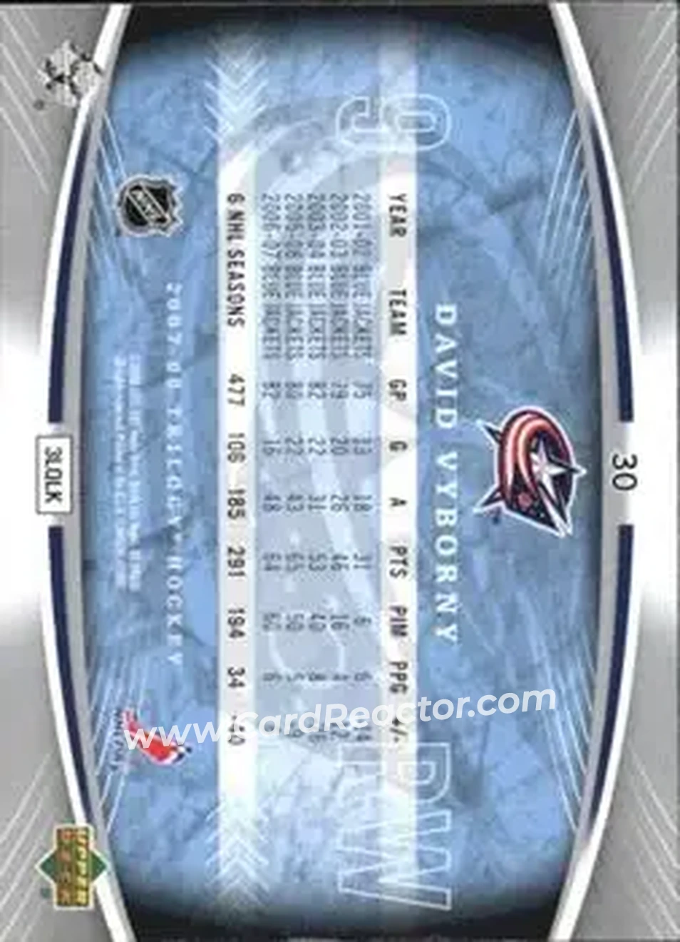 2007-08 Upper Deck Trilogy #30 - David Vyborny - Columbus Blue Jackets - Back