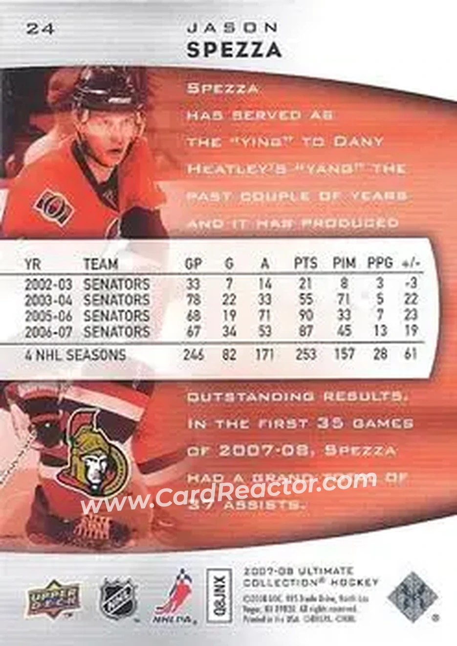 2007-08 Upper Deck Ultimate Collection #24 - Jason Spezza - Ottawa Senators - Back