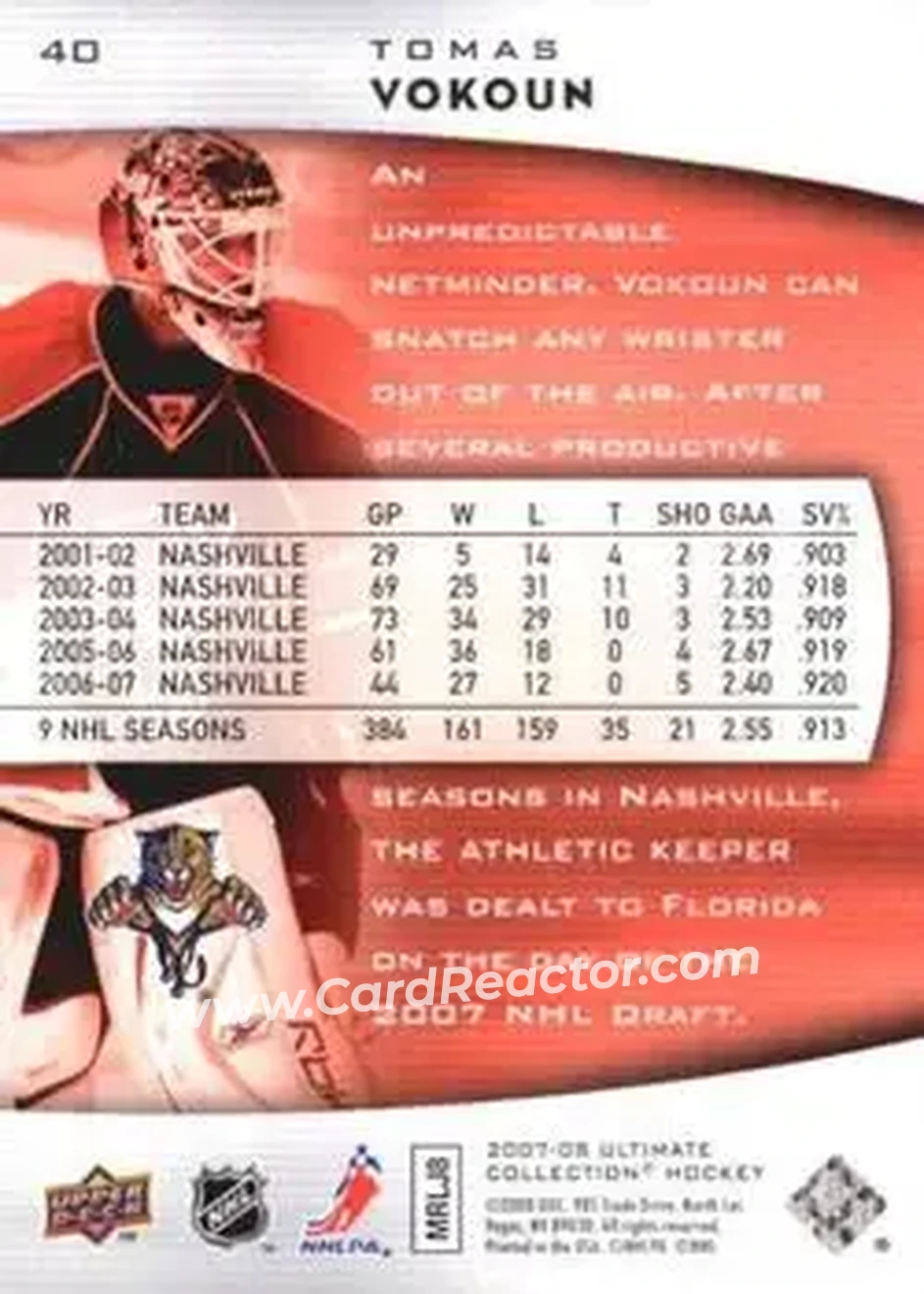 2007-08 Upper Deck Ultimate Collection #40 - Tomas Vokoun - Florida Panthers - Back