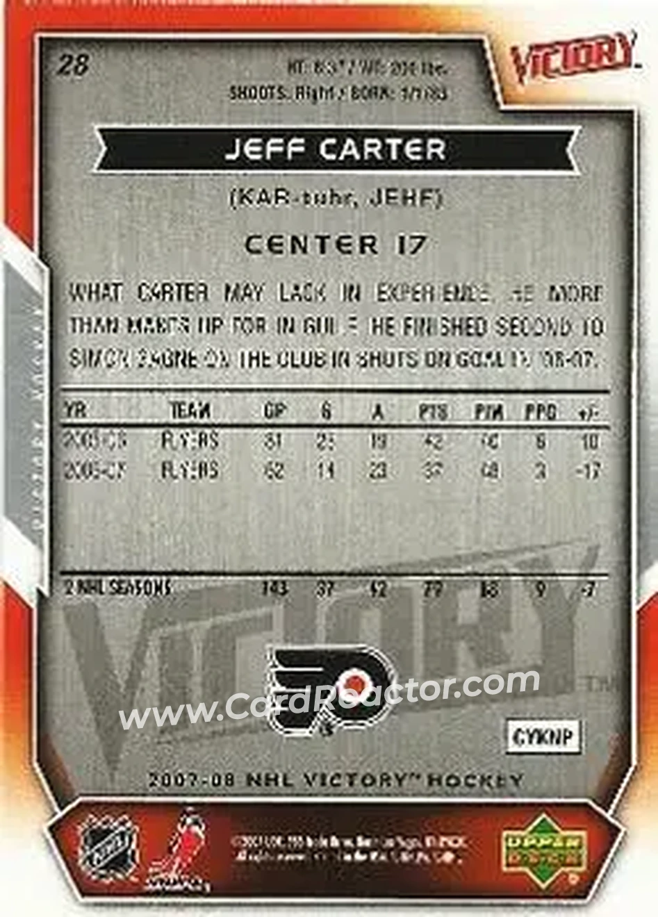 2007-08 Upper Deck Victory #28 - Jeff Carter - Philadelphia Flyers - Back