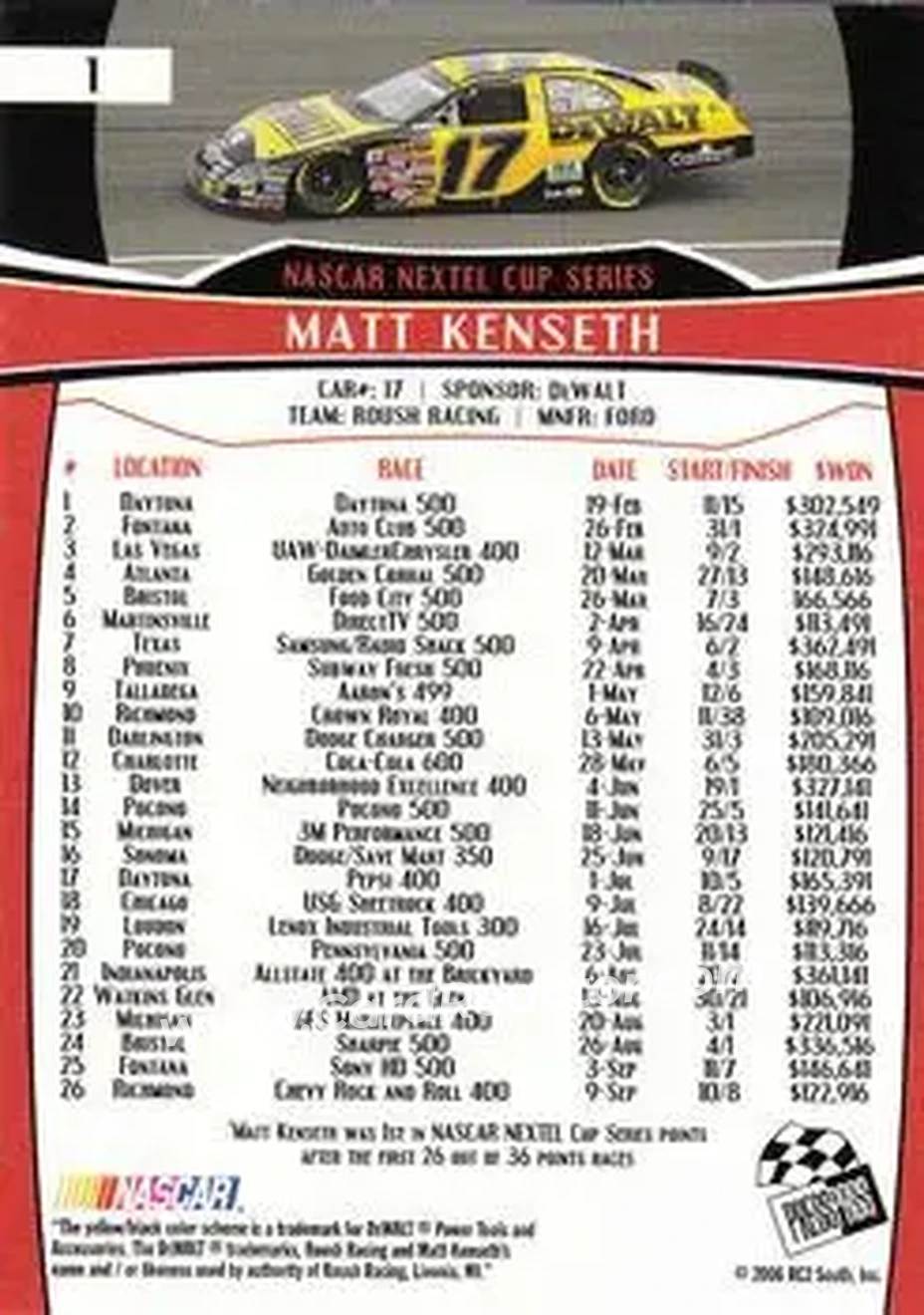 2007 Press Pass #1 - Matt Kenseth - Roush Racing - Back