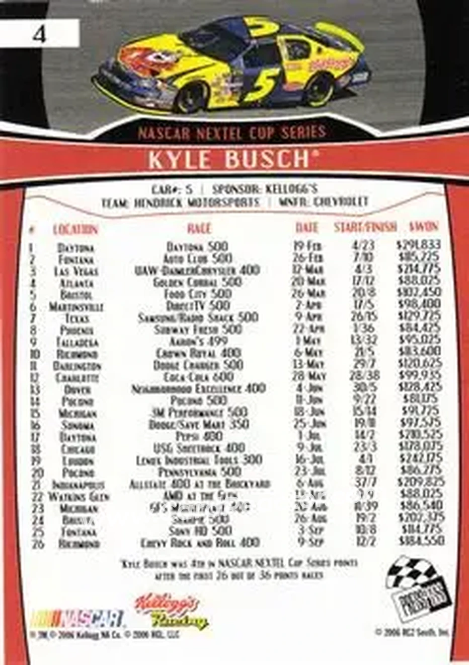 2007 Press Pass #4 - Kyle Busch - Hendrick Motorsports - Back