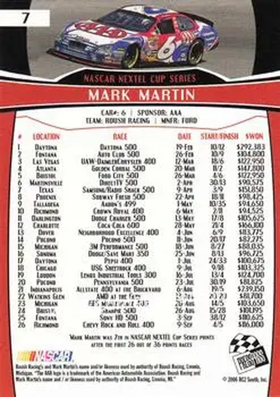 2007 Press Pass #7 - Mark Martin - Roush Racing - Back