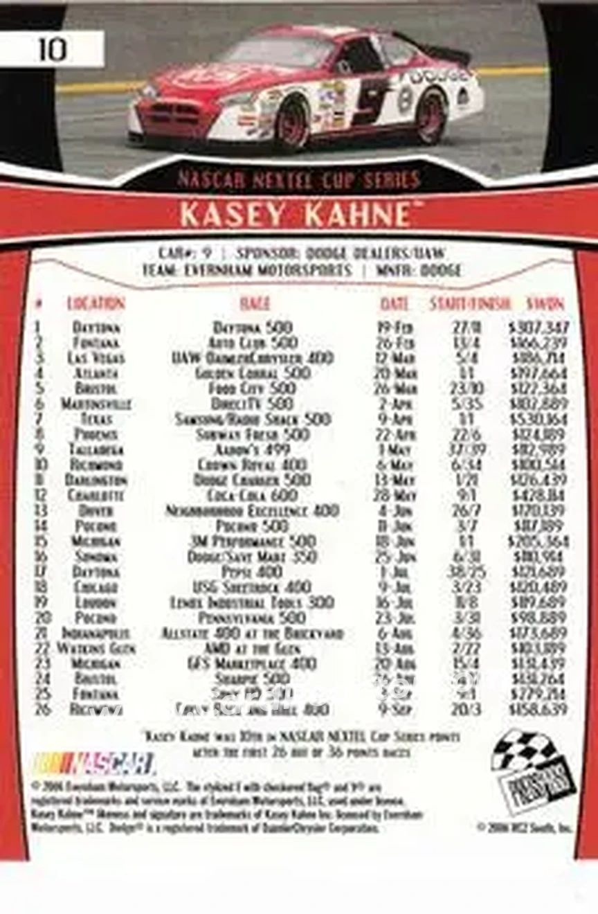2007 Press Pass #10 - Kasey Kahne - Evernham Motorsports - Back
