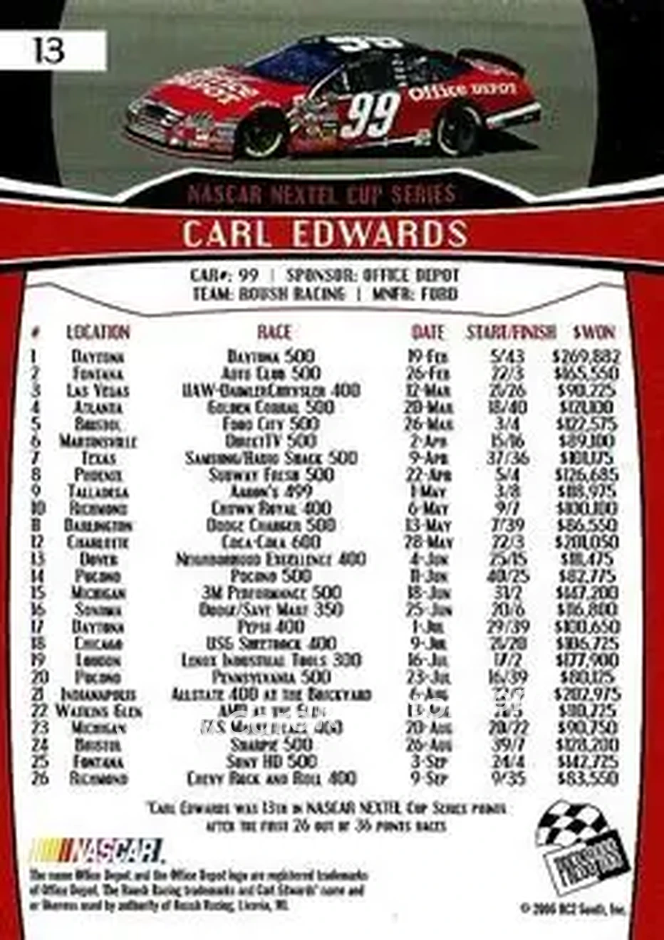 2007 Press Pass #13 - Carl Edwards - Roush Racing - Back