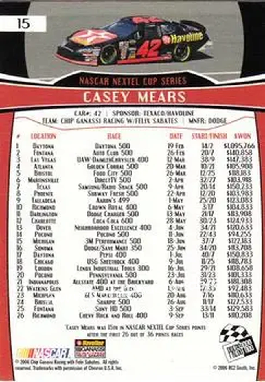 2007 Press Pass #15 - Casey Mears - Chip Ganassi Racing with Felix Sabates - Back 2007 Press Pass #15 - Casey Mears - Chip Ganassi Racing with Felix Sabates - Back