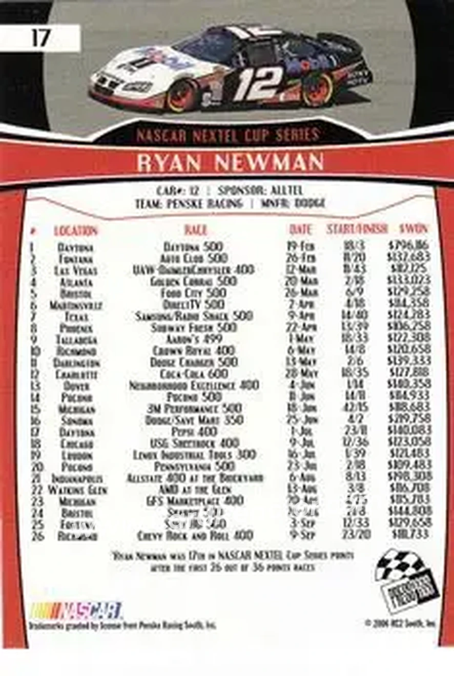 2007 Press Pass #17 - Ryan Newman - Penske Racing South - Back