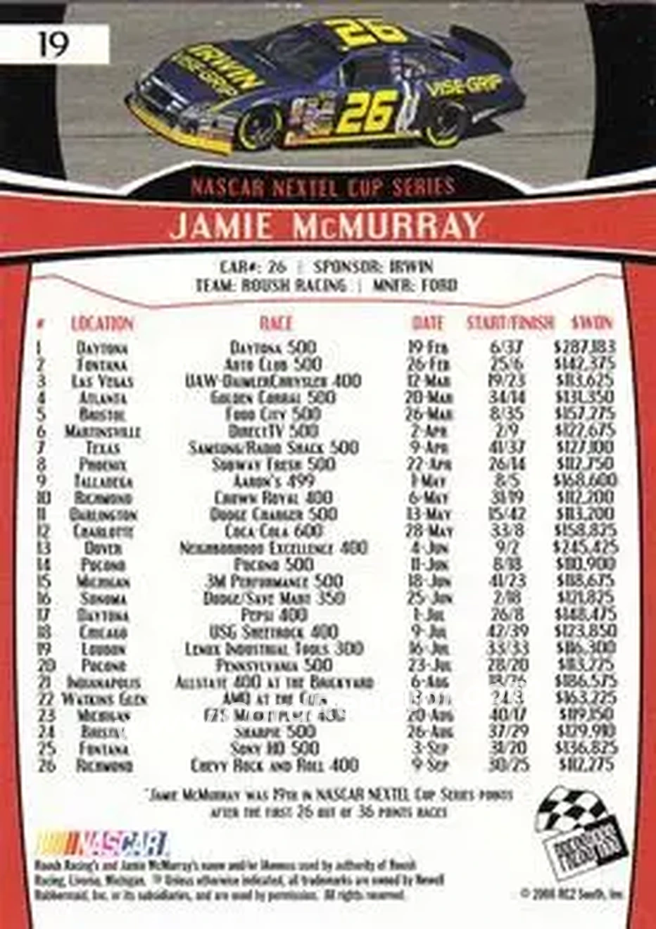 2007 Press Pass #19 - Jamie McMurray - Roush Racing - Back