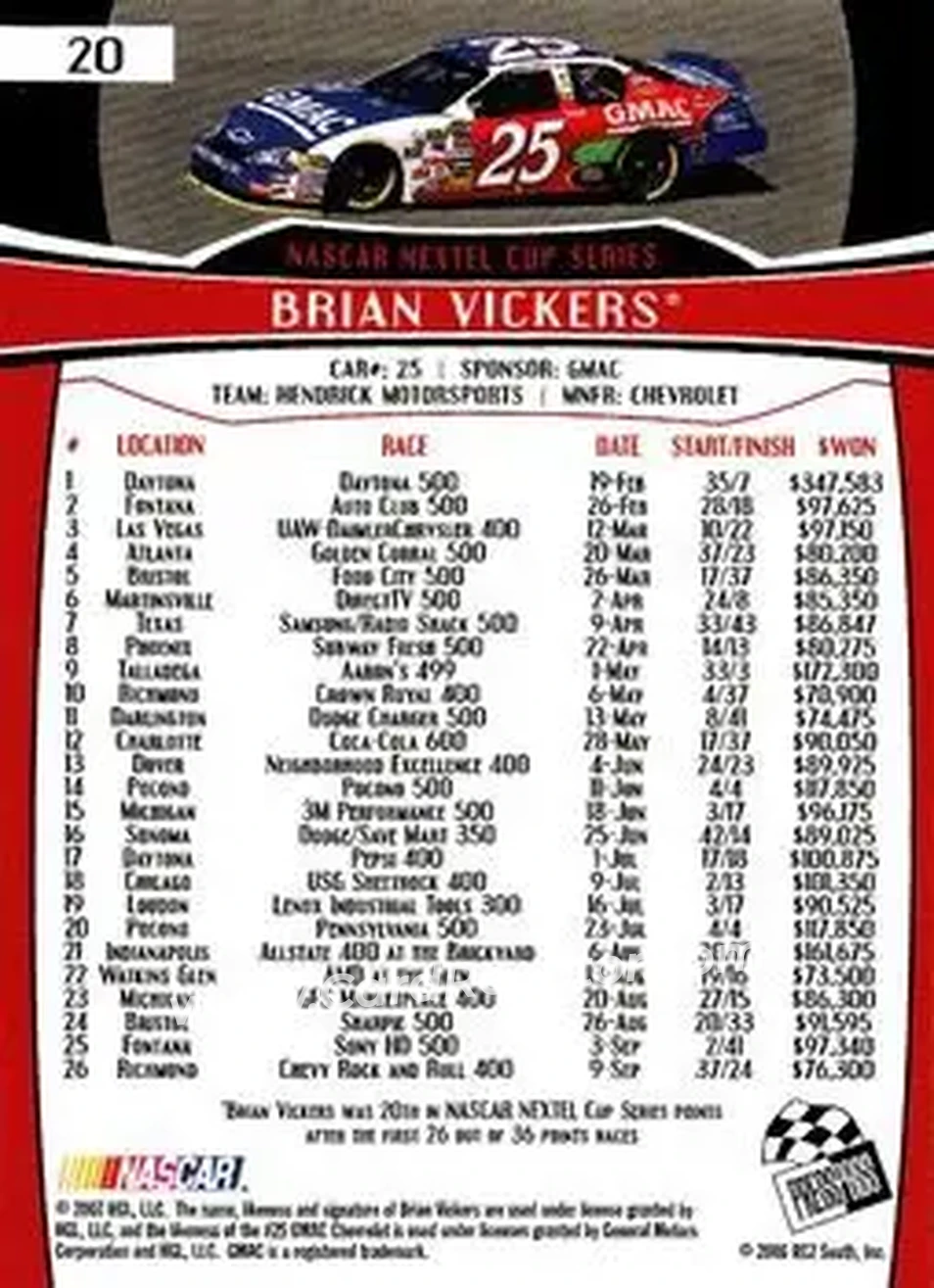 2007 Press Pass #20 - Brian Vickers - Hendrick Motorsports - Back