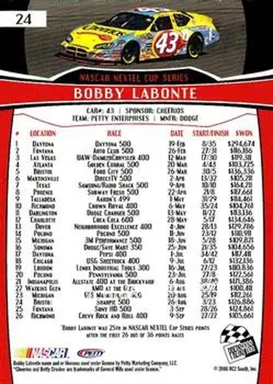 2007 Press Pass #24 - Bobby Labonte - Petty Enterprises - Back