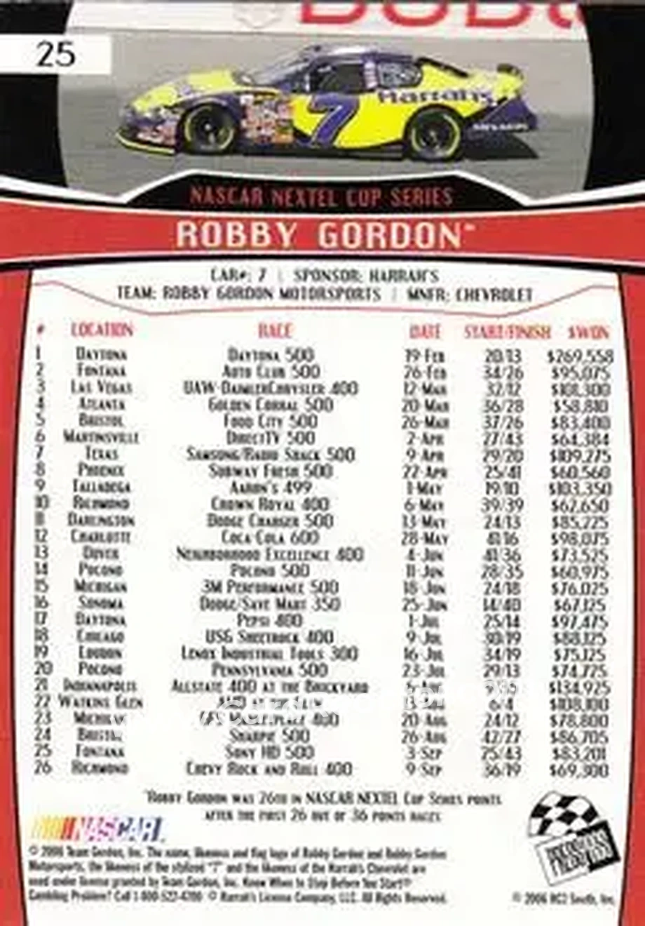 2007 Press Pass #25 - Robby Gordon - Robby Gordon Motorsports - Back