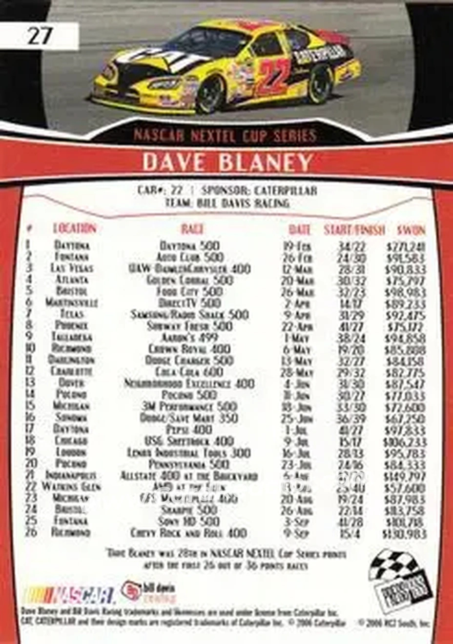 2007 Press Pass #27 - Dave Blaney - Bill Davis Racing - Back