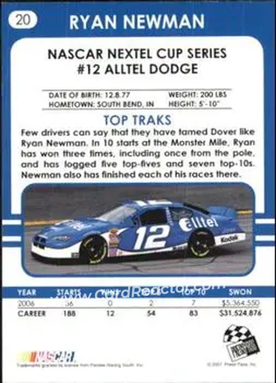 2007 Traks #20 - Ryan Newman - Penske Racing South - Back