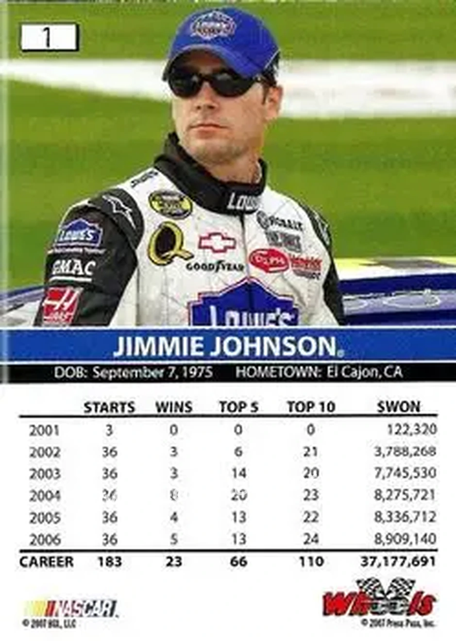 2007 Wheels High Gear #1 - Jimmie Johnson - Hendrick Motorsports - Back