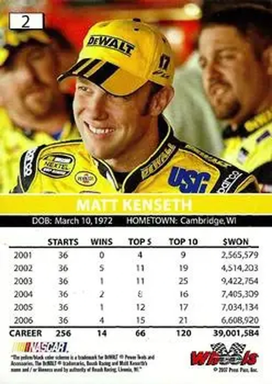 2007 Wheels High Gear #2 - Matt Kenseth - Roush Racing - Back