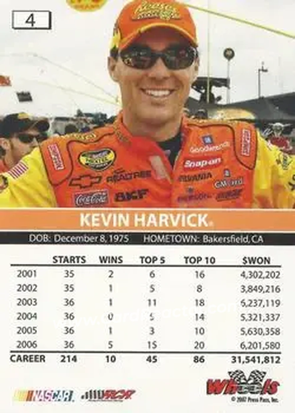 2007 Wheels High Gear #4 - Kevin Harvick - Richard Childress Racing - Back 2007 Wheels High Gear #4 - Kevin Harvick - Richard Childress Racing - Back