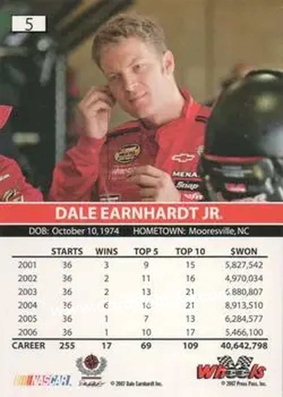 2007 Wheels High Gear #5b - Dale Earnhardt Jr - Dale Earnhardt Inc. - Back