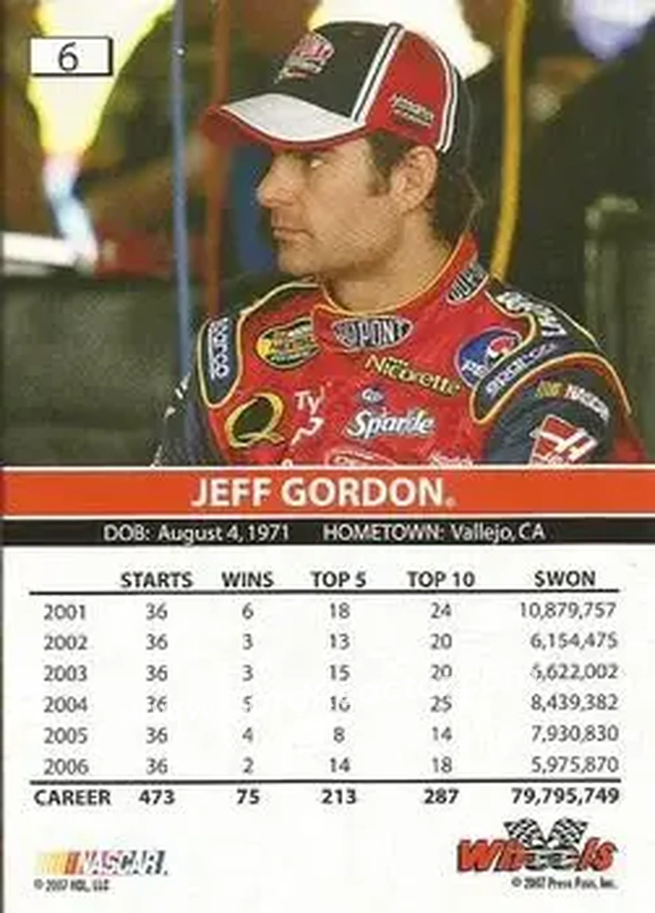 2007 Wheels High Gear #6a - Jeff Gordon - Hendrick Motorsports - Back