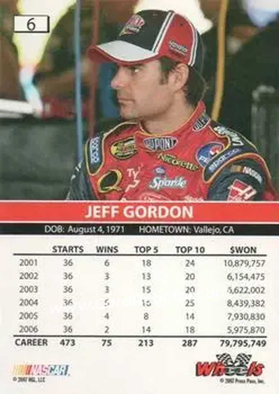 2007 Wheels High Gear #6b - Jeff Gordon - Hendrick Motorsports - Back