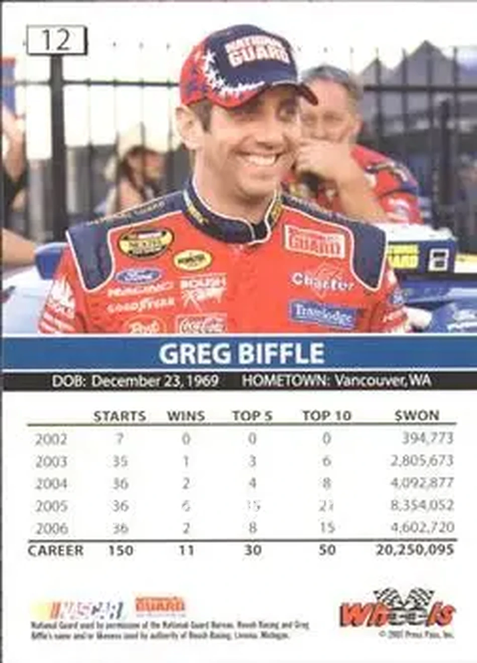 2007 Wheels High Gear #12 - Greg Biffle - Roush Racing - Back