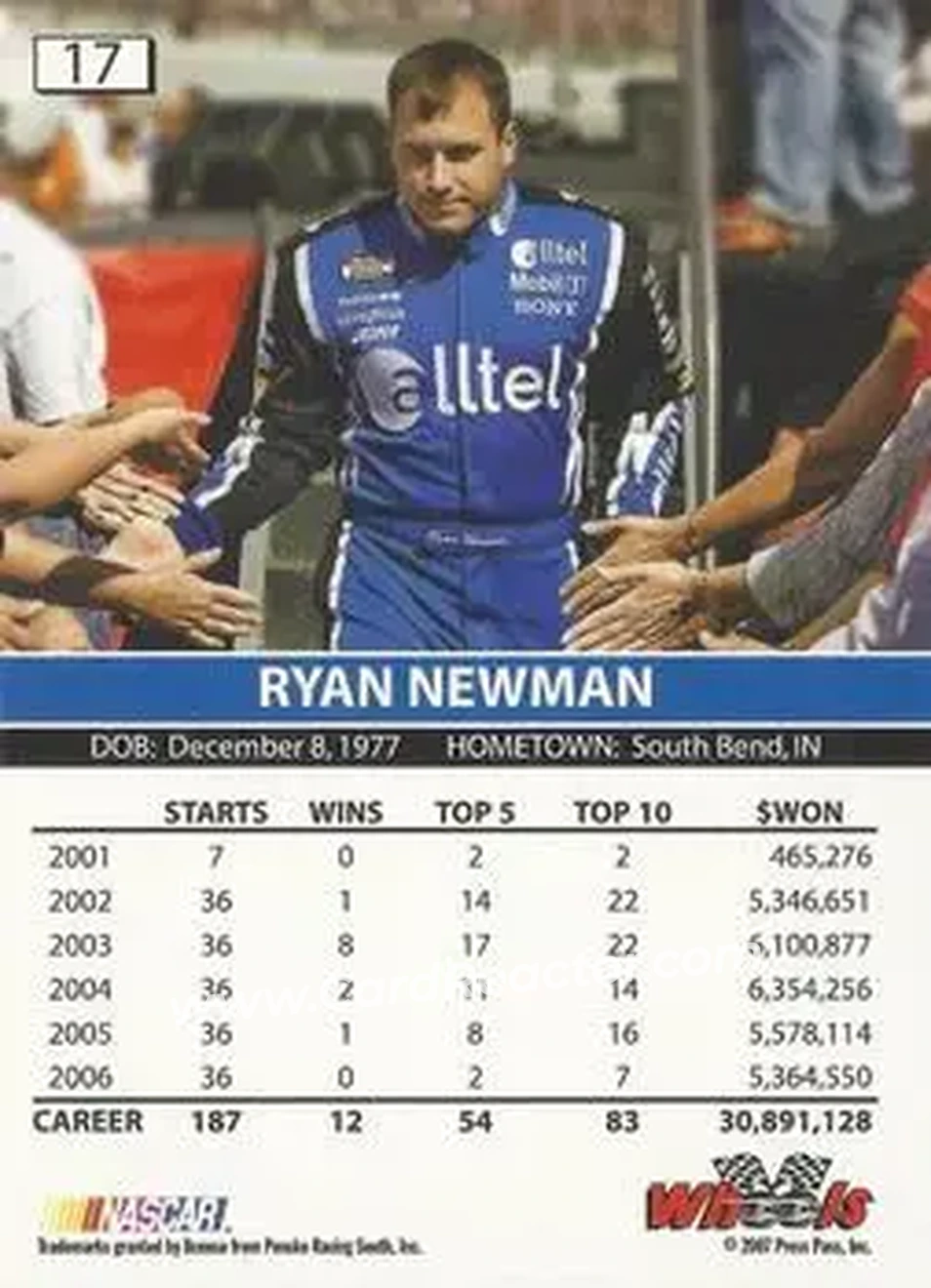 2007 Wheels High Gear #17 - Ryan Newman - Penske Racing South - Back