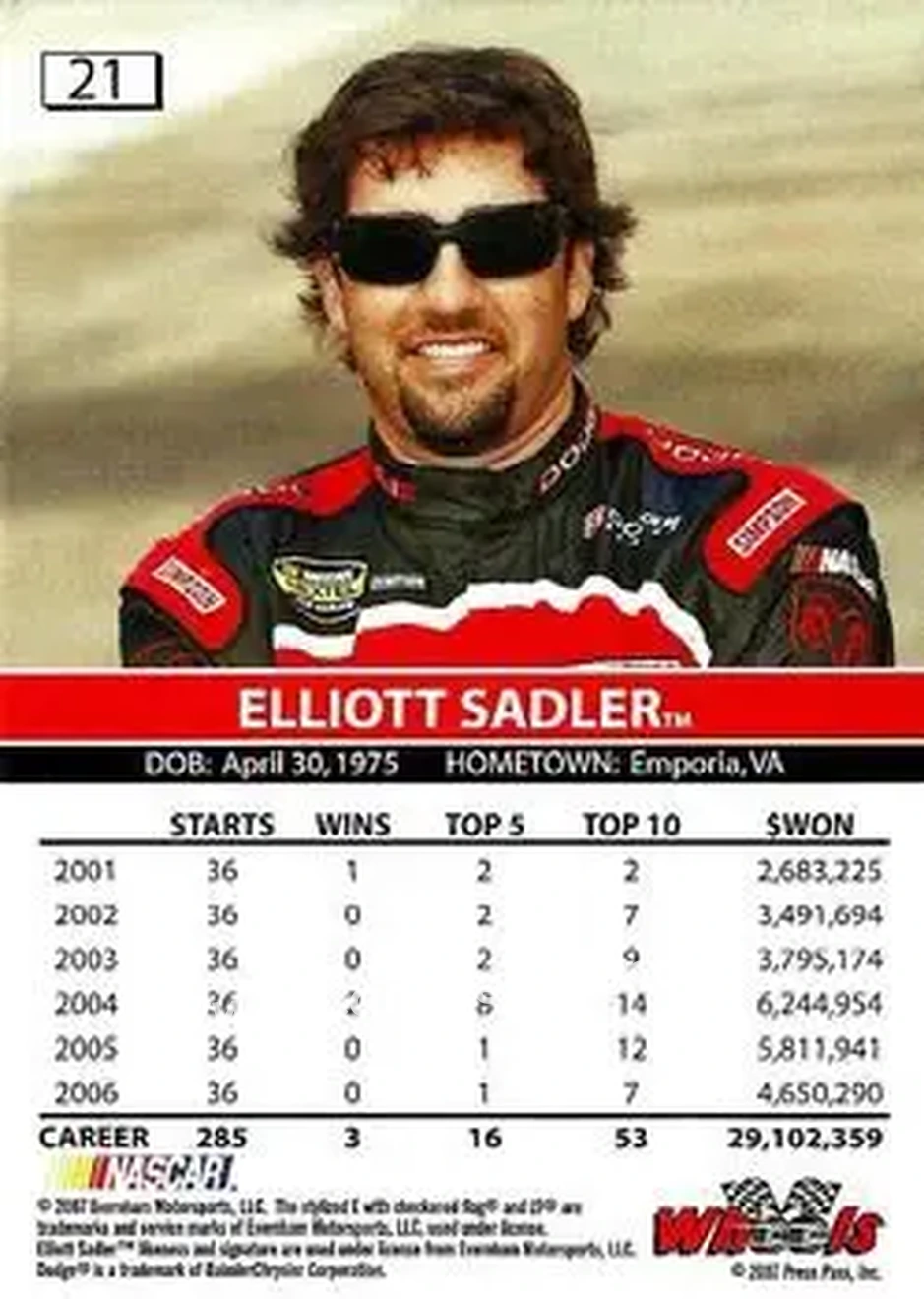 2007 Wheels High Gear #21 - Elliott Sadler - Evernham Motorsports - Back