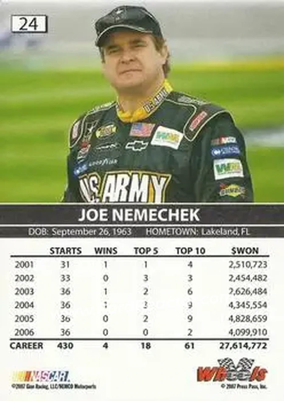 2007 Wheels High Gear #24 - Joe Nemechek - Ginn Racing - Back