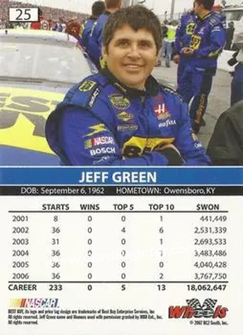 2007 Wheels High Gear #25 - Jeff Green - Haas CNC Racing - Back