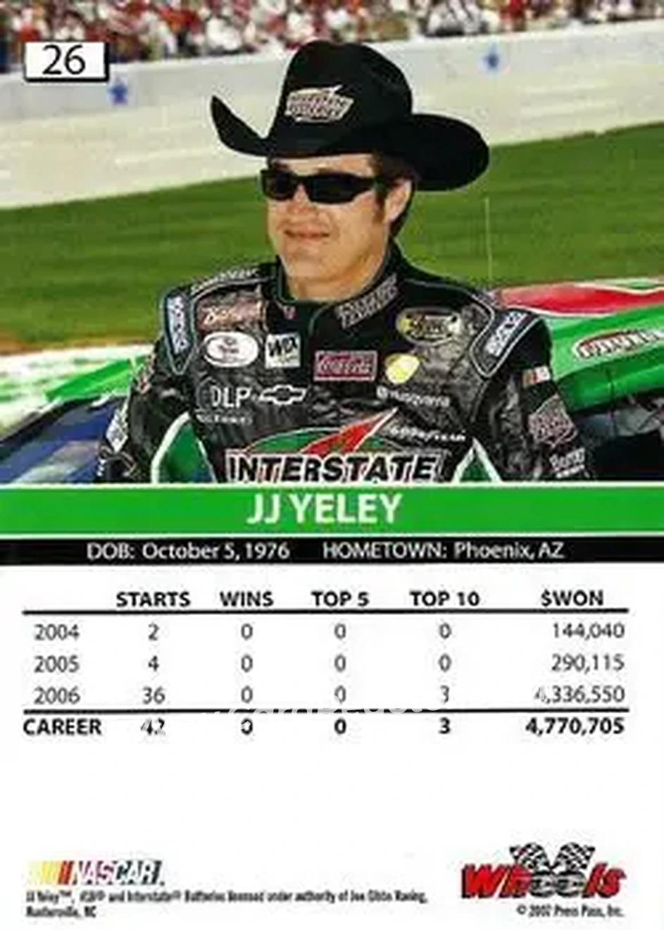 2007 Wheels High Gear #26 - J.J. Yeley - Joe Gibbs Racing - Back