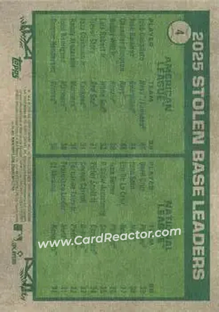 2026 Topps Heritage #4 - 2025 Stolen Base Leaders (Jose Caballero - Oneil Cruz) LL - New York Yankees - Pittsburgh Pirates - Back 2026 Topps Heritage #4 - 2025 Stolen Base Leaders (Jose Caballero - Oneil Cruz) LL - New York Yankees - Pittsburgh Pirates - Back
