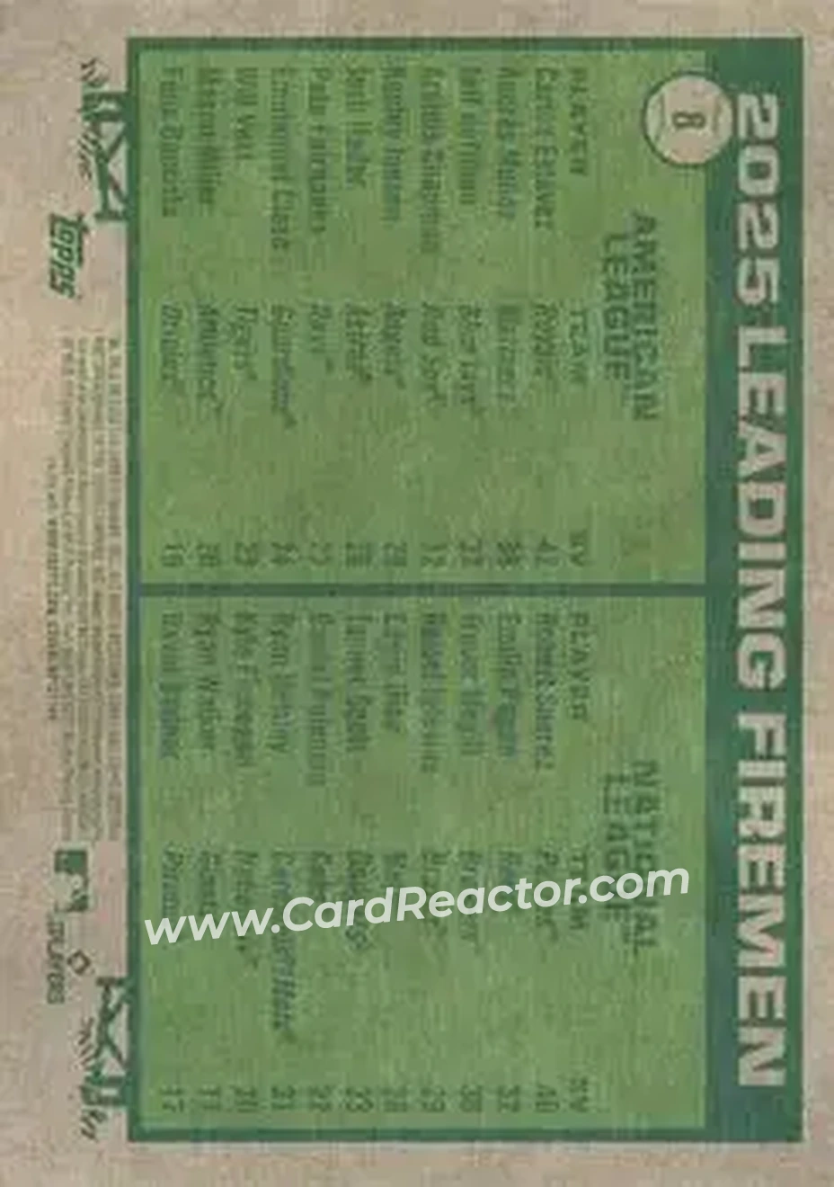 2026 Topps Heritage #8 - 2025 Leading Firemen (Carlos Estevez - Robert Suarez) LL - Kansas City Royals - San Diego Padres - Back 2026 Topps Heritage #8 - 2025 Leading Firemen (Carlos Estevez - Robert Suarez) LL - Kansas City Royals - San Diego Padres - Back