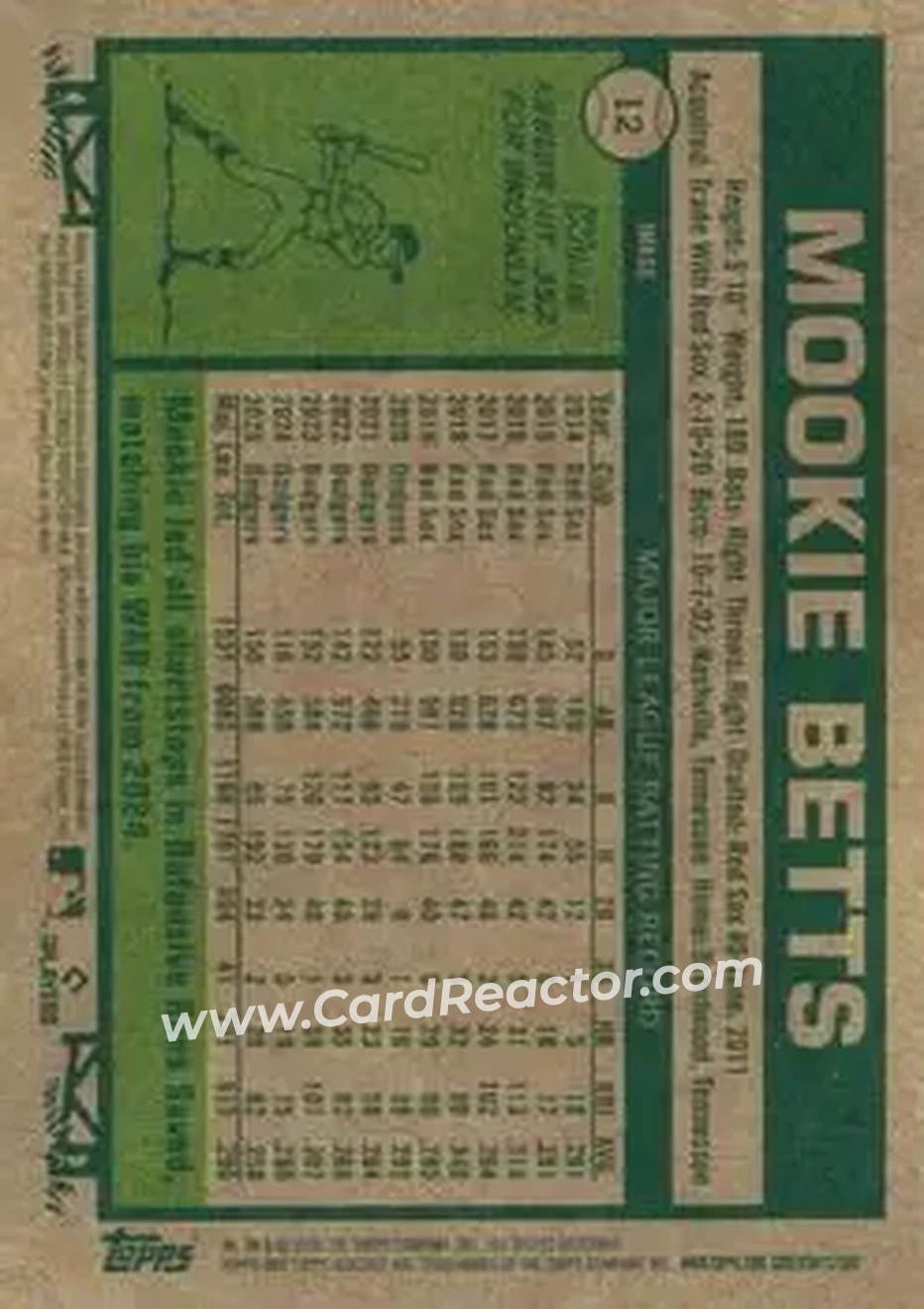 2026 Topps Heritage #12b - Mookie Betts - Los Angeles Dodgers - Back