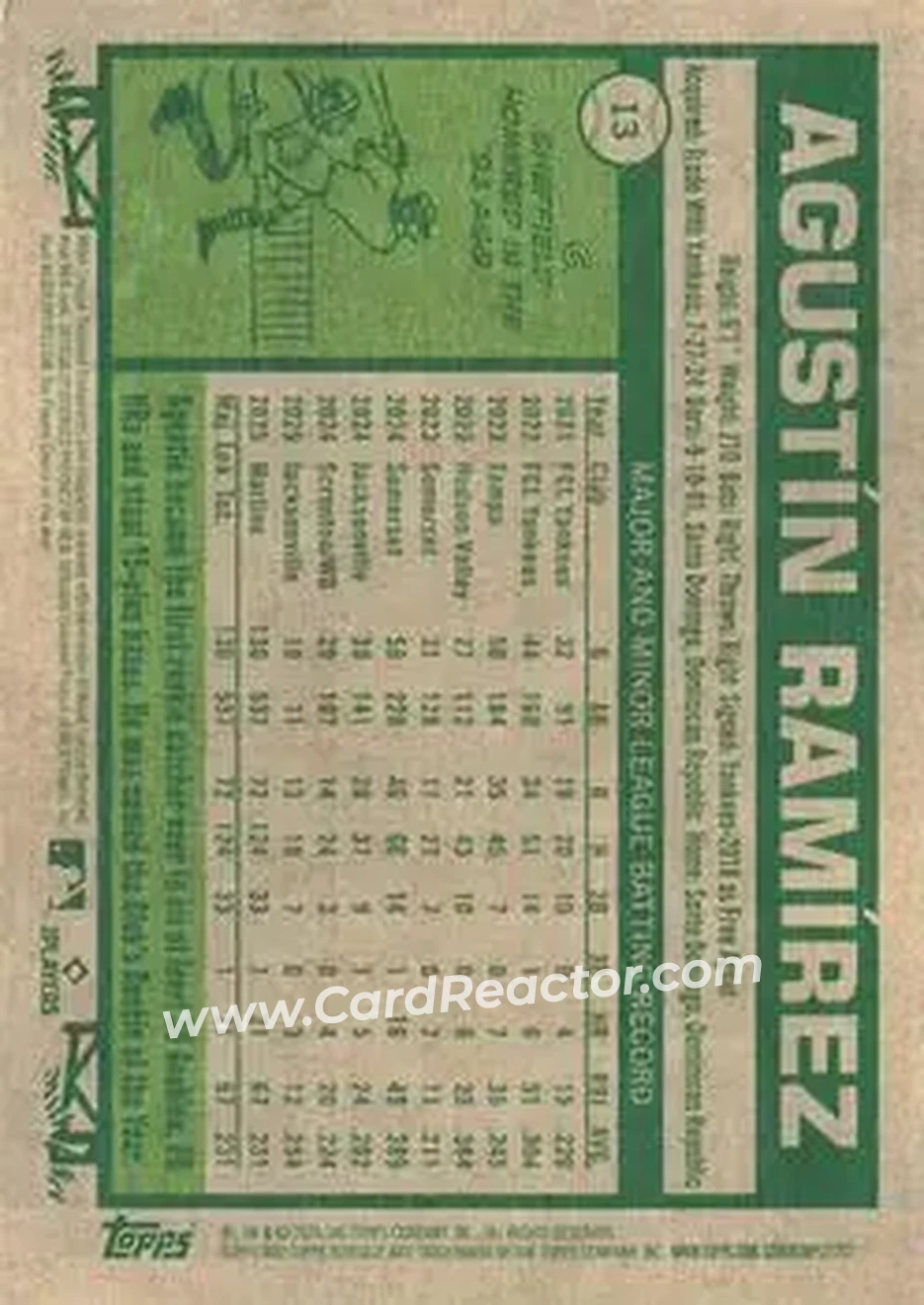 2026 Topps Heritage #13 - Agustín Ramírez - Miami Marlins - Back