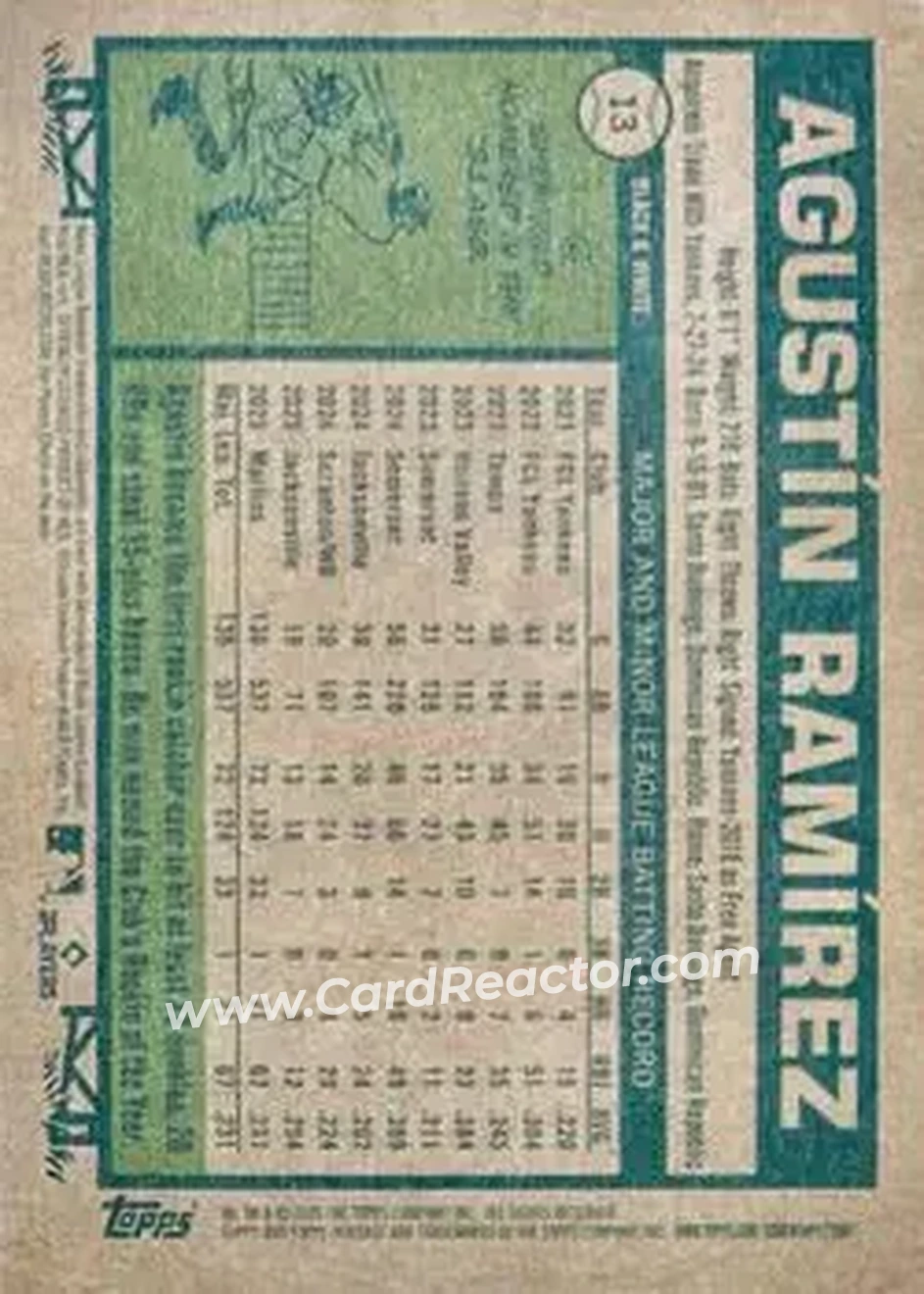 2026 Topps Heritage #13c - Agustín Ramírez - Miami Marlins - Back