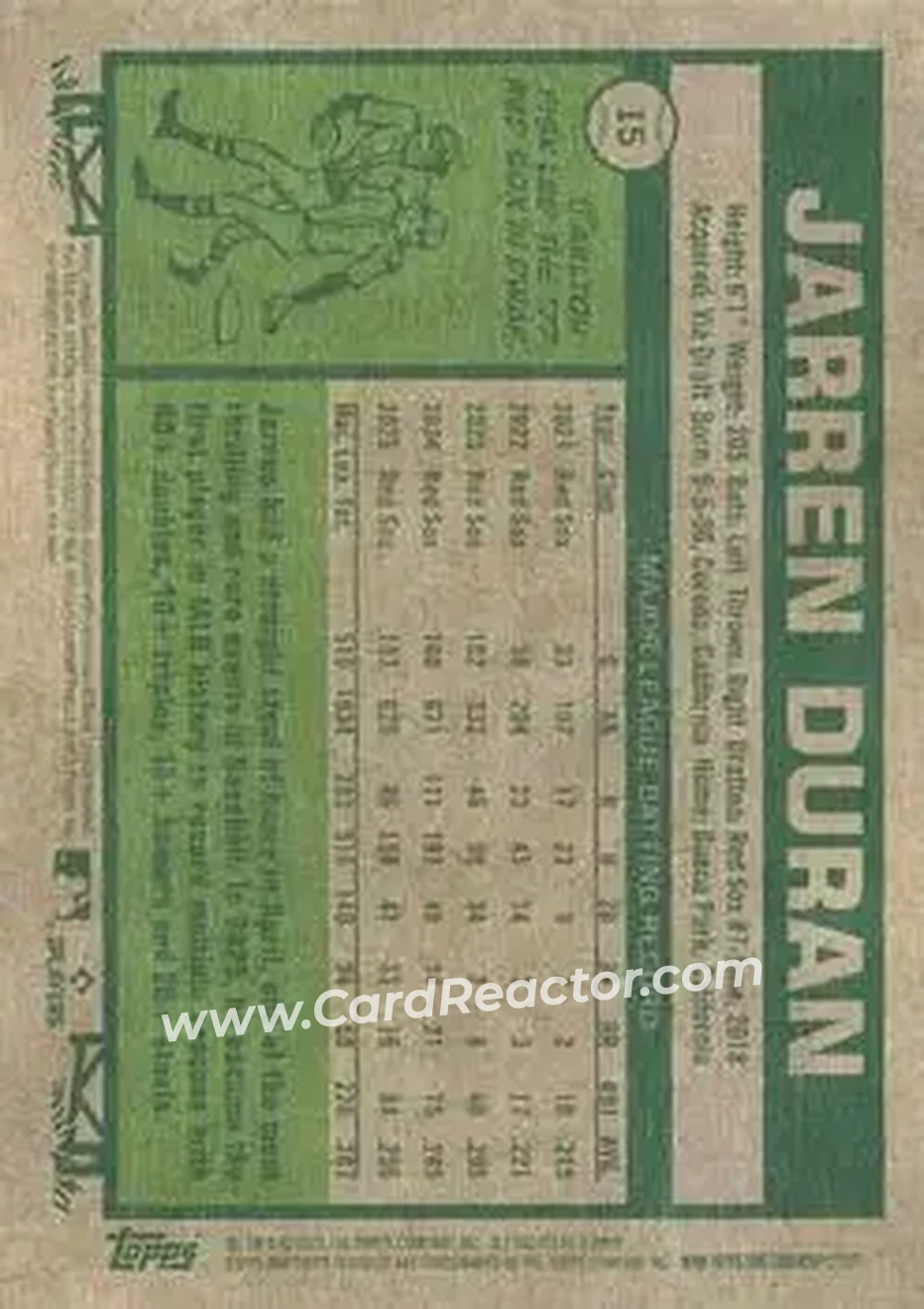 2026 Topps Heritage #15 - Jarren Duran - Boston Red Sox - Back 2026 Topps Heritage #15 - Jarren Duran - Boston Red Sox - Back